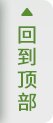 承办单位